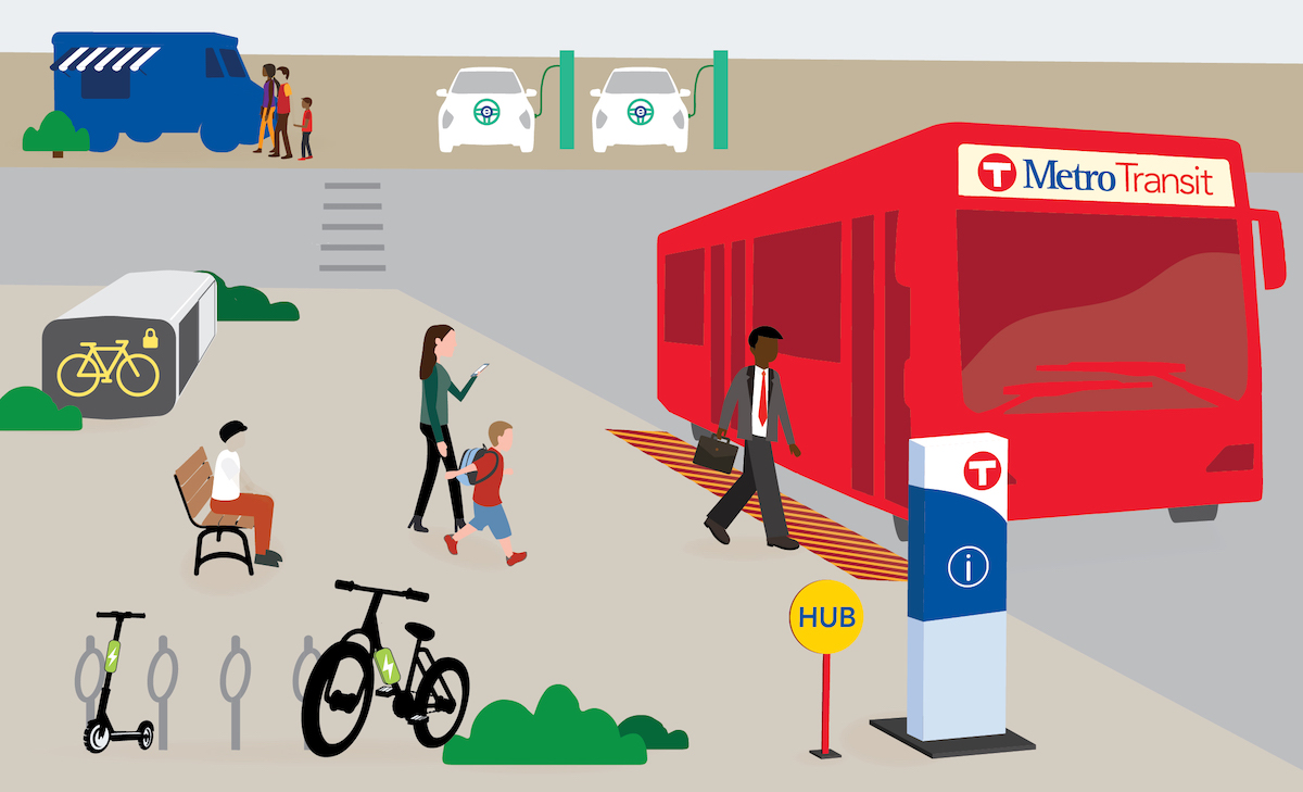 Mobility hubs help people connect to different types of transportation in a comfortable and convenient place. Hubs will offer a variety of amenities based on what services are in your area.