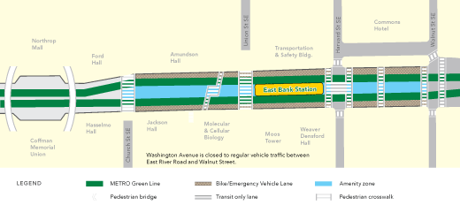 Washington Avenue Pedestrian Transit Mall