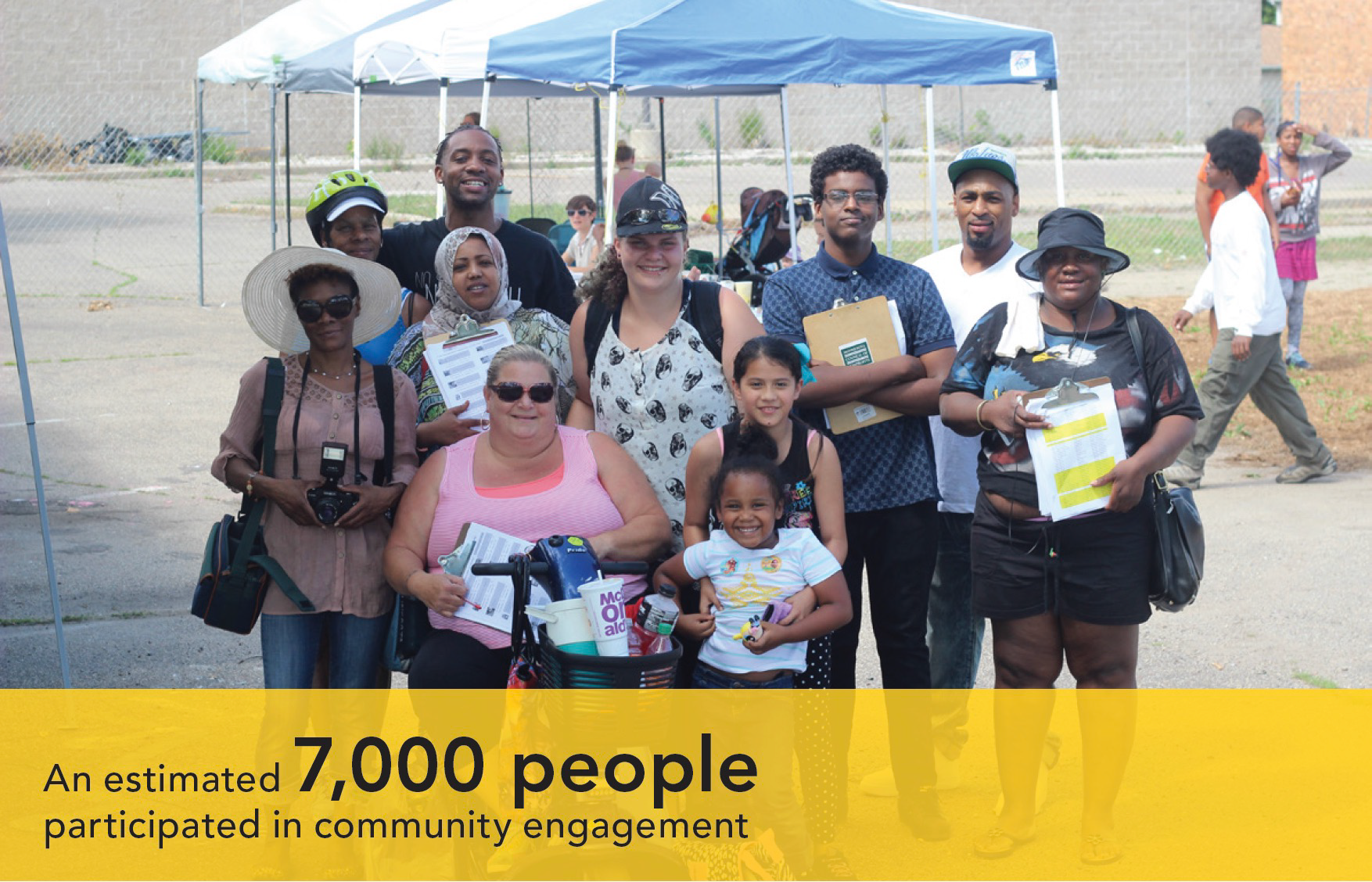 An estimated 7,000 people participated in community engagement.