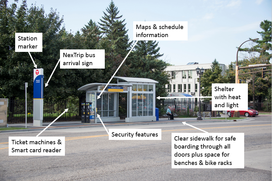 Snelling and Grand Station Example