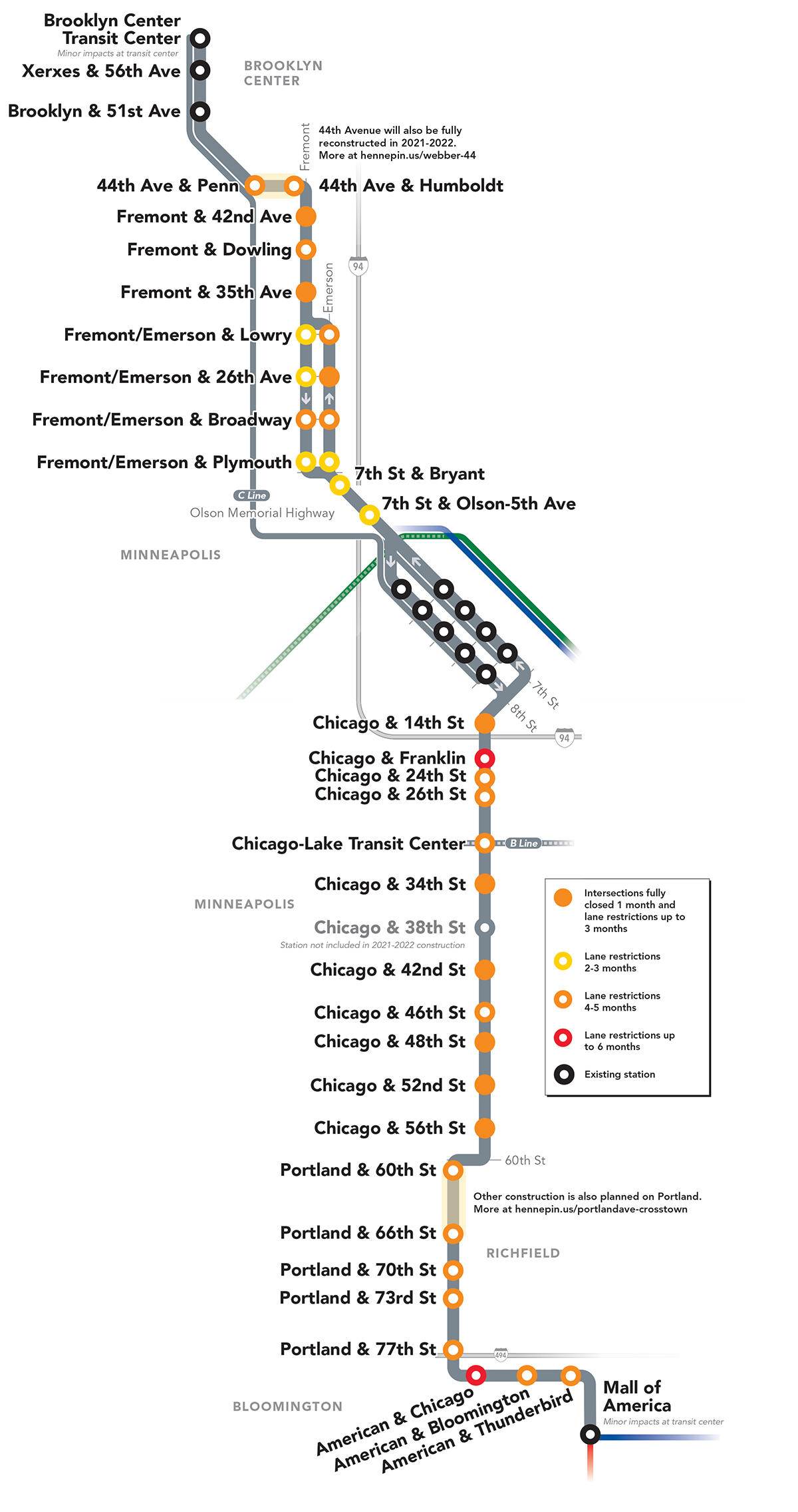 Nyc D Train Schedule