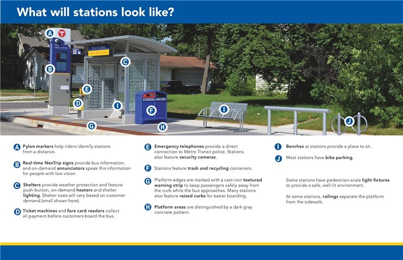 Image calling out the various arterial BRT station features:  Pylon markers help riders identify stations from a distance.  Real-time NexTrip signs provide bus information, and on-demand annunciators speak this information for people with low vision.  Shelters provide weather protection and feature push-button, on-demand heaters and shelter lighting. Shelter sizes will vary based on customer demand (small shown here).   Ticket machines and fare card readers collect all payment before customers board the bus.  Emergency telephones provide a direct connection to Metro Transit police. Stations also feature security cameras.  Stations feature trash and recycling containers.   Platform edges are marked with a cast-iron textured warning strip to keep passengers safely away from the curb while the bus approaches. Many stations also feature raised curbs for easier boarding.  Platform areas are distinguished by a dark grey concrete pattern.  Benches at stations provide a place to sit.   Most stations have bike parking.  At some stations, railings separate the platform from the sidewalk.   Some stations have pedestrian-scale light fixtures to provide a safe, well-lit environment. 
