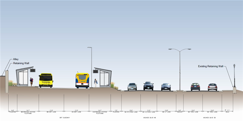 Mounds Boulevard Station Cross Section b