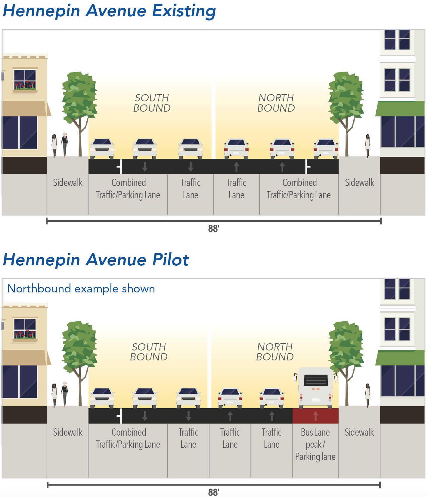 Hennepin Pilot project-map area