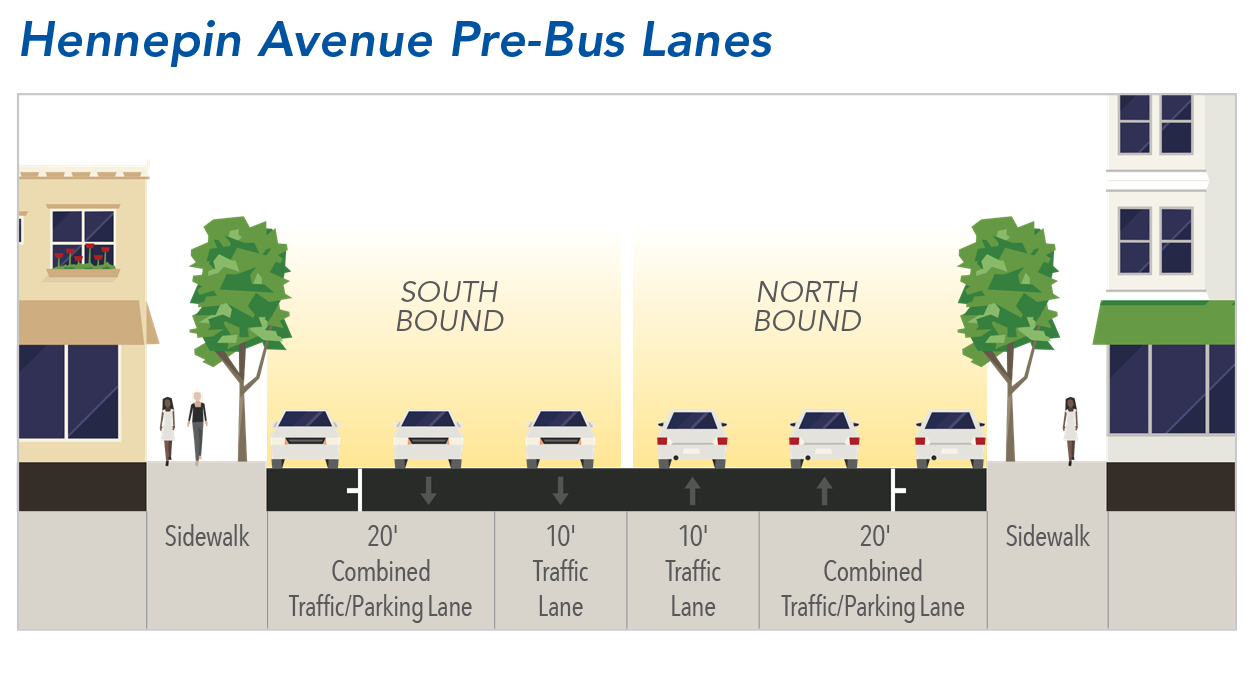 Hennepin Pilot project-map area