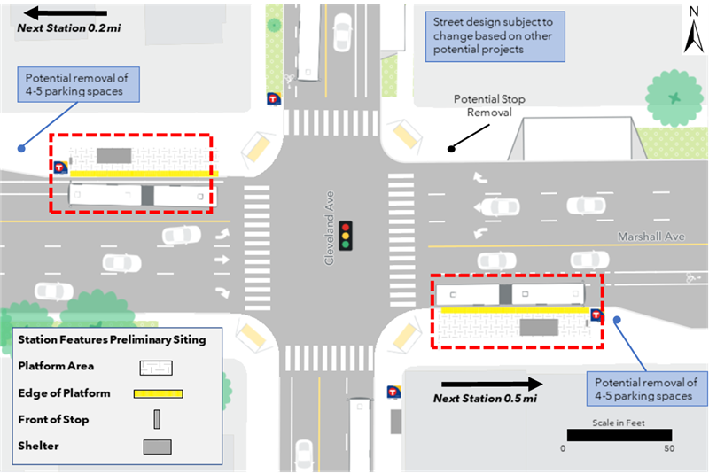 The proposed westbound platform is located at the northwest corner of the intersection of Marshall Avenue and Cleveland Avenue. The proposed eastbound platform is located at the southeast corner of the intersection of Marshall Avenue and Cleveland Avenue and is proposed to be constructed with a curb bumpout.  Each platform would result in the potential removal of 4 to 5 parking spaces. The next westbound and eastbound stations are located 0.2 miles and 0.5 miles away respectively.