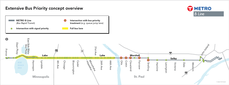 Graphic illustrating assumptions for the extensive bus priority concept. Nearly every signalized intersection along the B Line corridor was assumed to include signal priority under this concept. In addition, the concept includes full bus-only lanes on Lake Street between Excelsior Boulevard and the Mississippi River along with intersection treatments (e.g. queue jump lanes) at the following intersections: Marshall Avenue & Otis Avenue, Marshall Avenue& Cretin Avenue, Marshall Avenue & Cleveland Avenue, and Snelling Avenue & Selby Avenue.