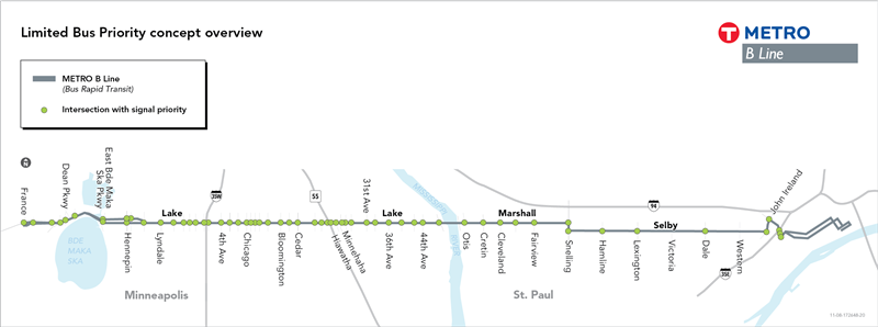 Graphic illustrating assumptions for the limited bus priority concept. Nearly every signalized intersection along the B Line corridor was assumed to include signal priority under this concept.