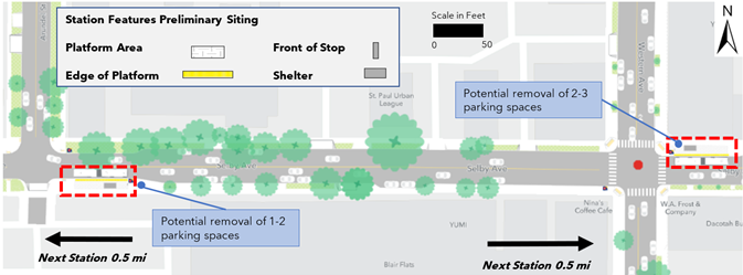 The proposed westbound platform is located at the northeast corner of the intersection of Selby Avenue and Western Avenue. The proposed eastbound platform is located at the southeast corner of the intersection of Selby Avenue and Arundel Street. Both platforms are proposed to be constructed with curb bumpouts. Each platform would result in the potential removal of 1 to 3 parking spaces. The next westbound and eastbound stations are located 0.5 miles away.