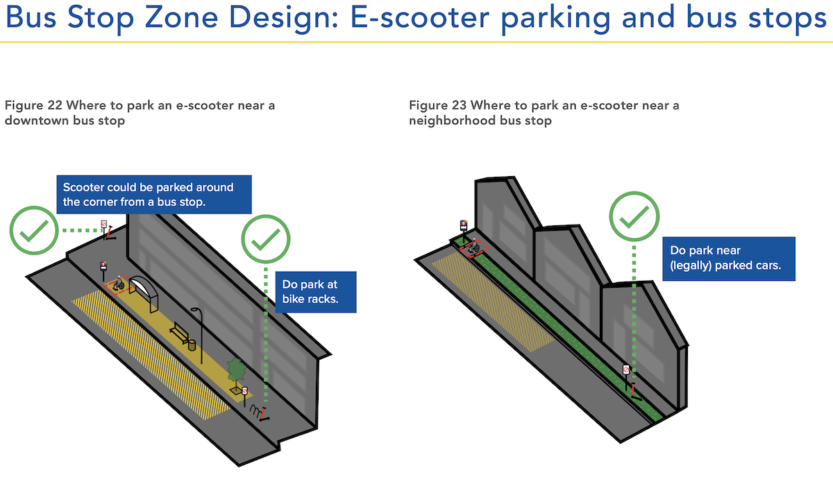 Bus Stop Zone Design graphic to show E-scooter parking and bus stops