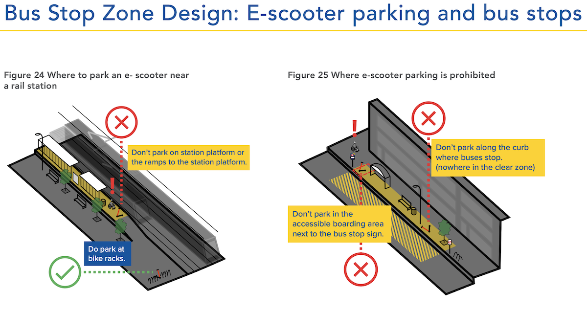 Bus Stop Zone Design graphic to show E-scooter parking and bus stops