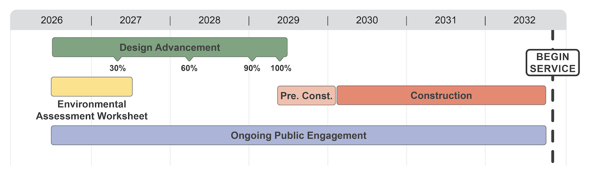 Bronze Line schedule
