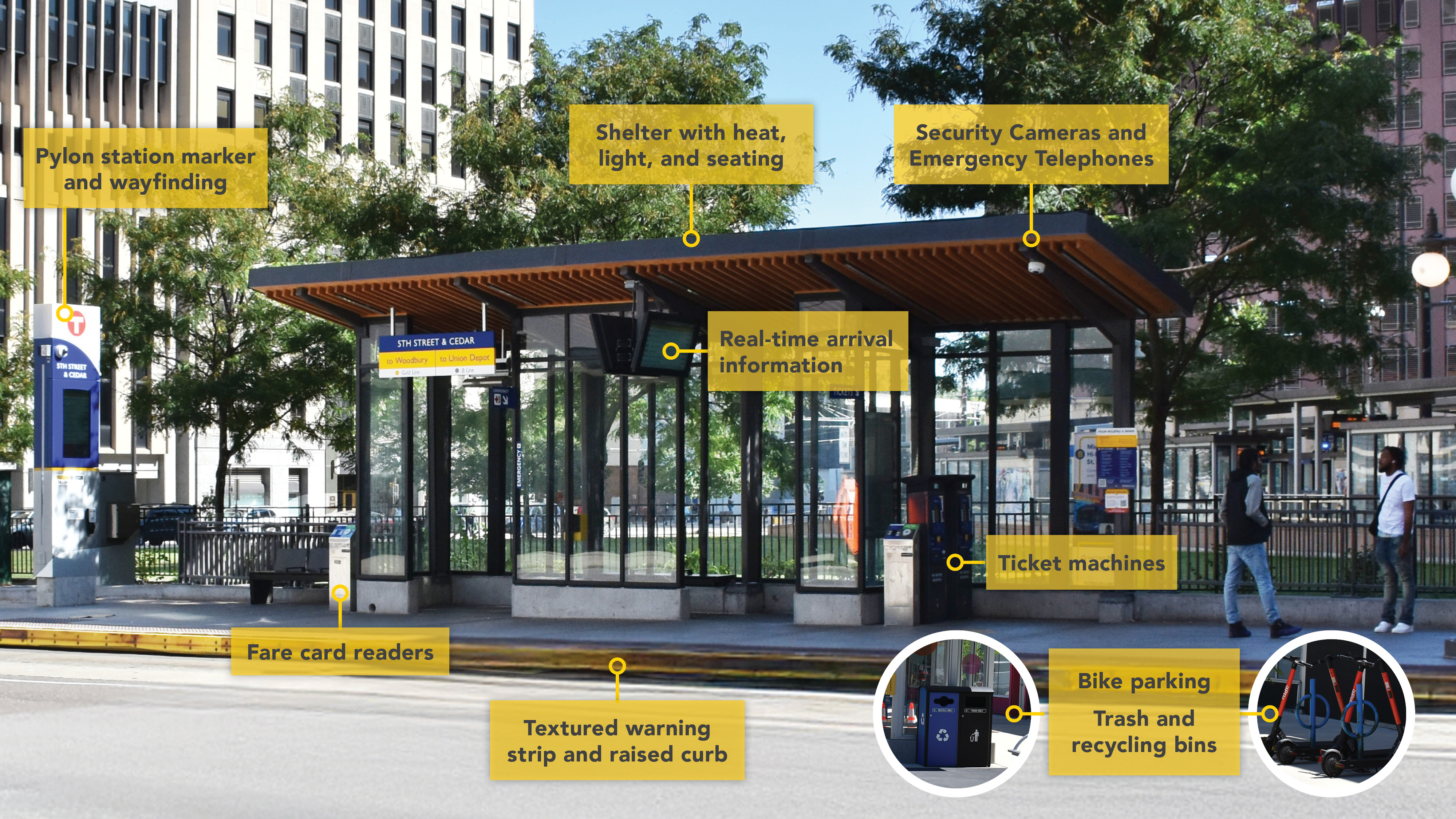 Bronze Line Station graphic