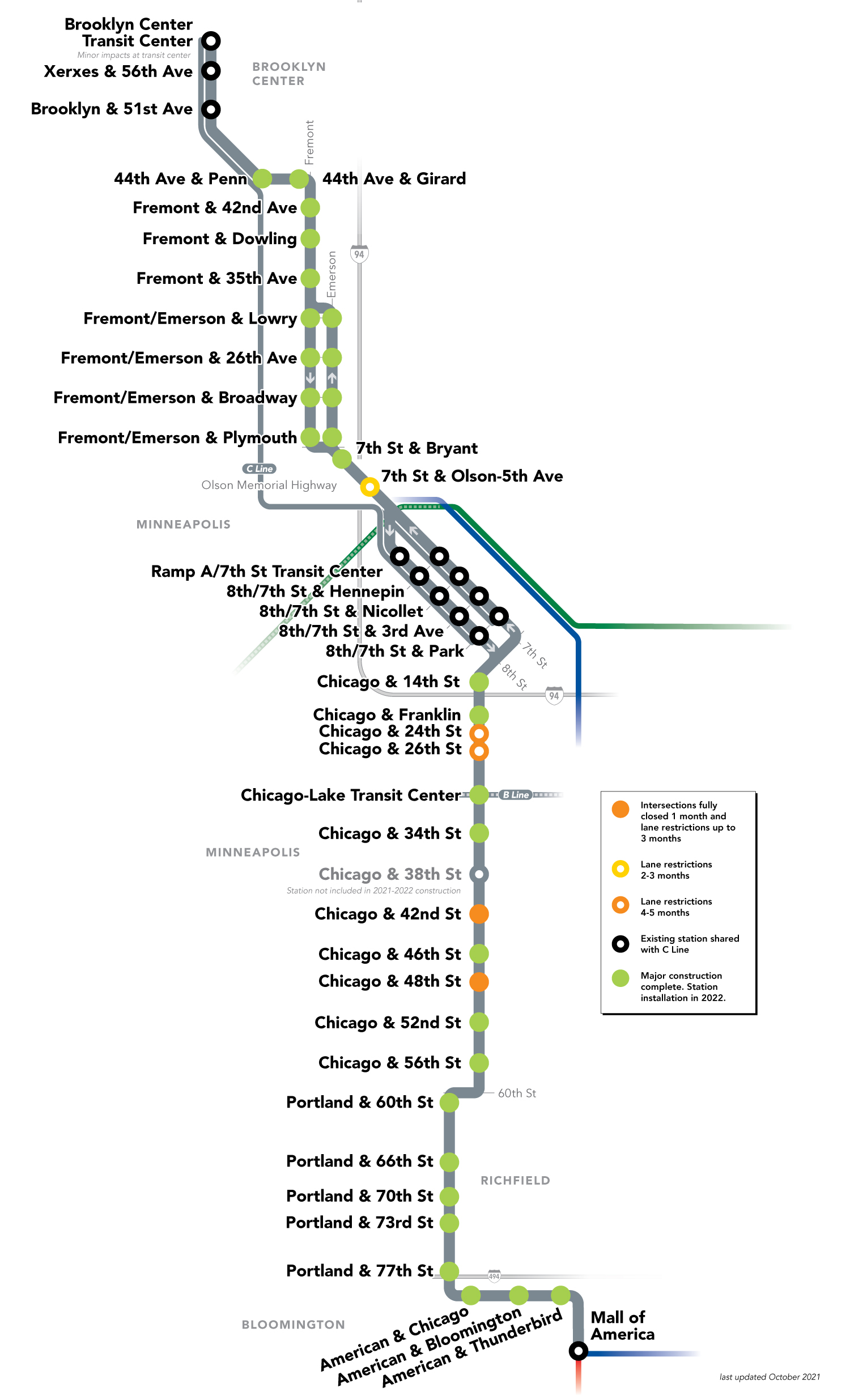 D Line alignment map showing final stations on a line from Brooklyn Center to Mall of America
