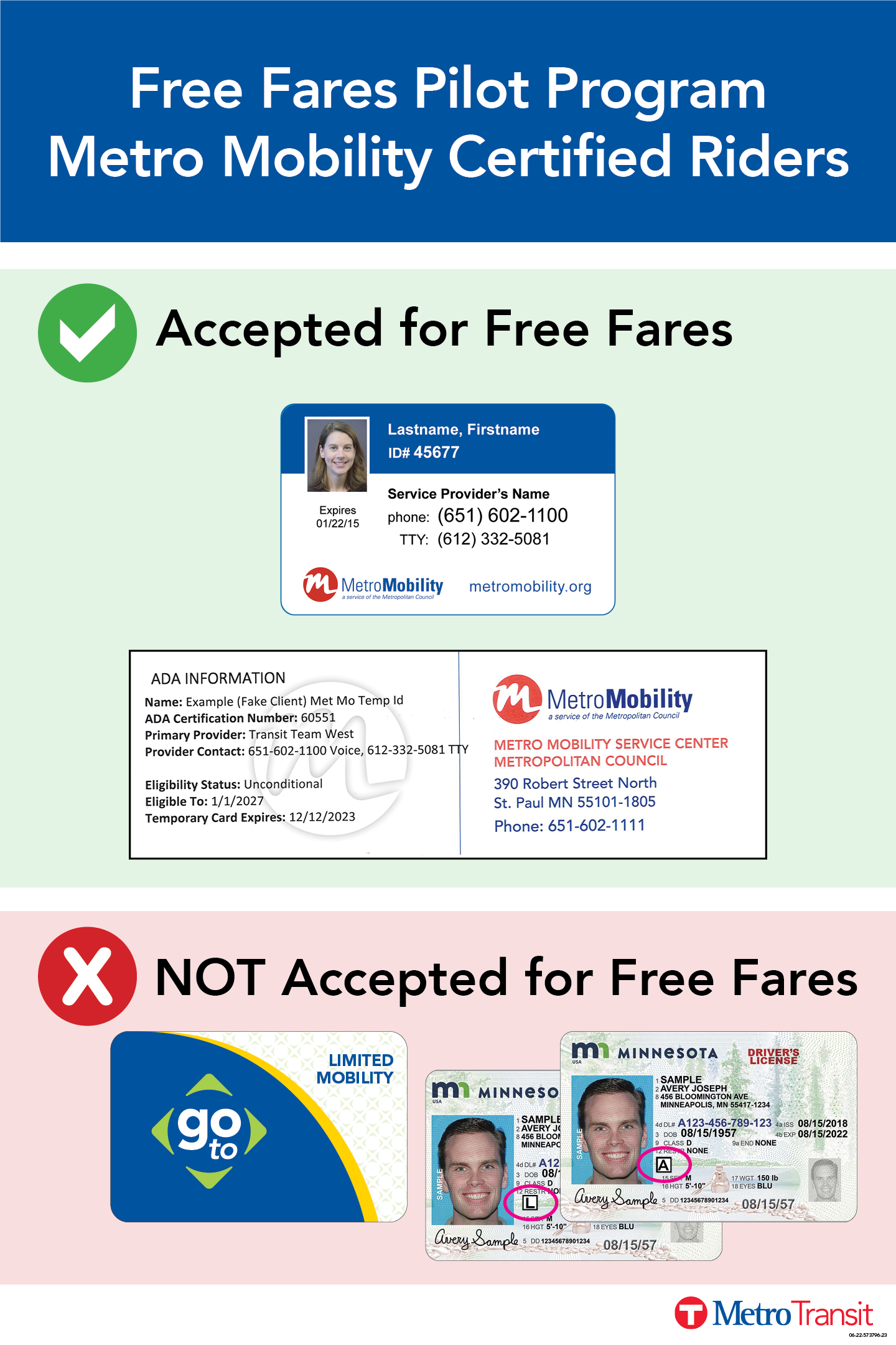 Poster showing the IDs that Metro Mobility rides must use to receive free transit rides