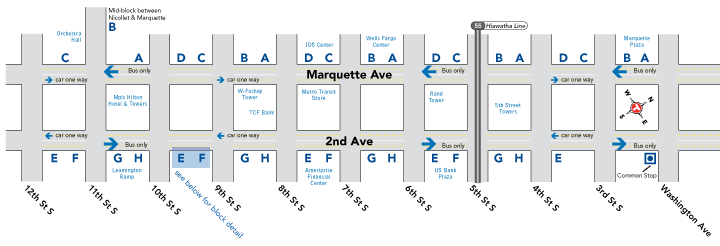 Marquette and 2nd Avenue Bus Stops