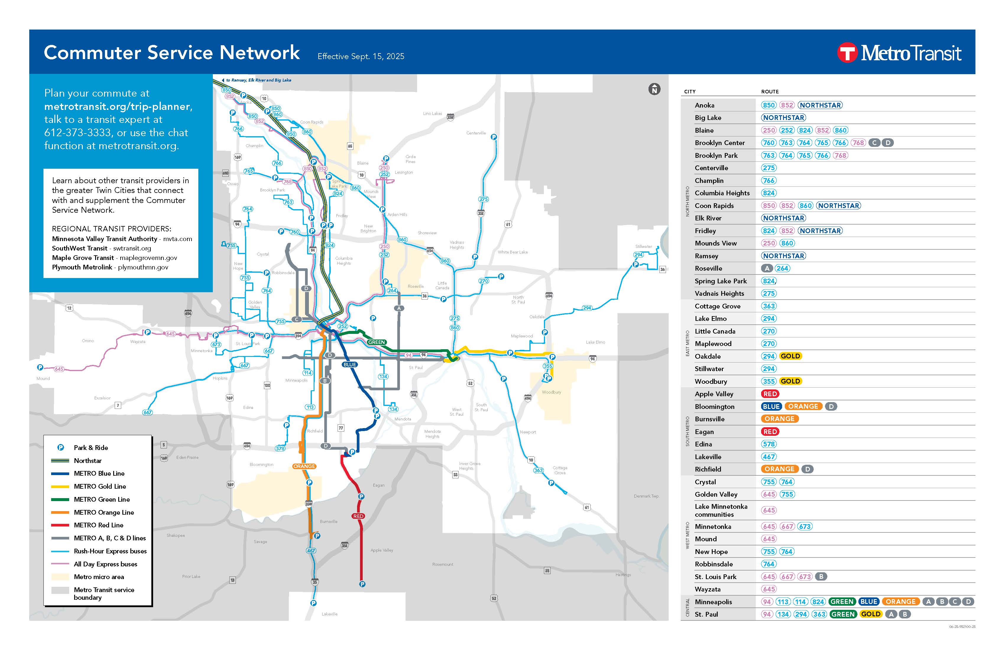 Commuter Network Map
