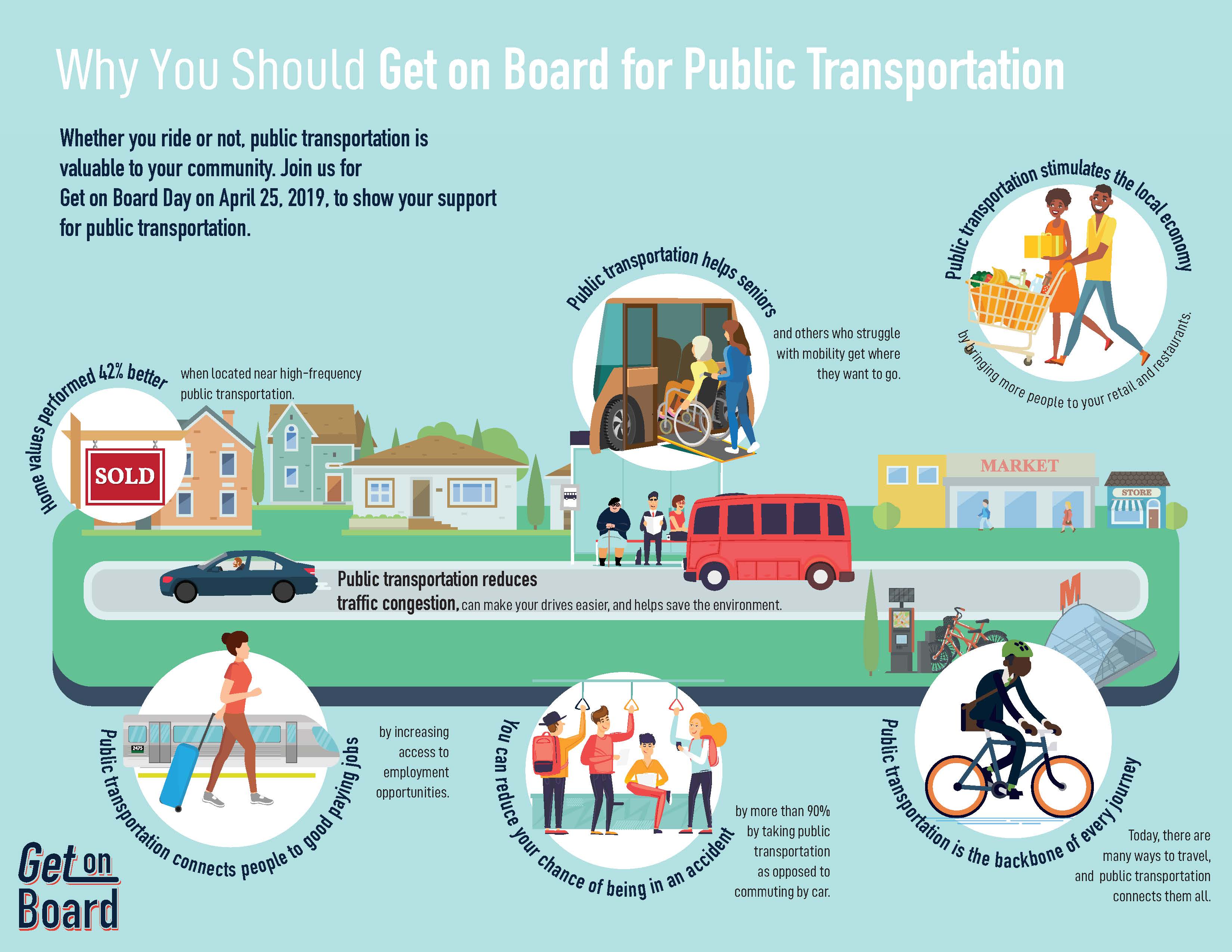 Get on Board for Public Transit infographic