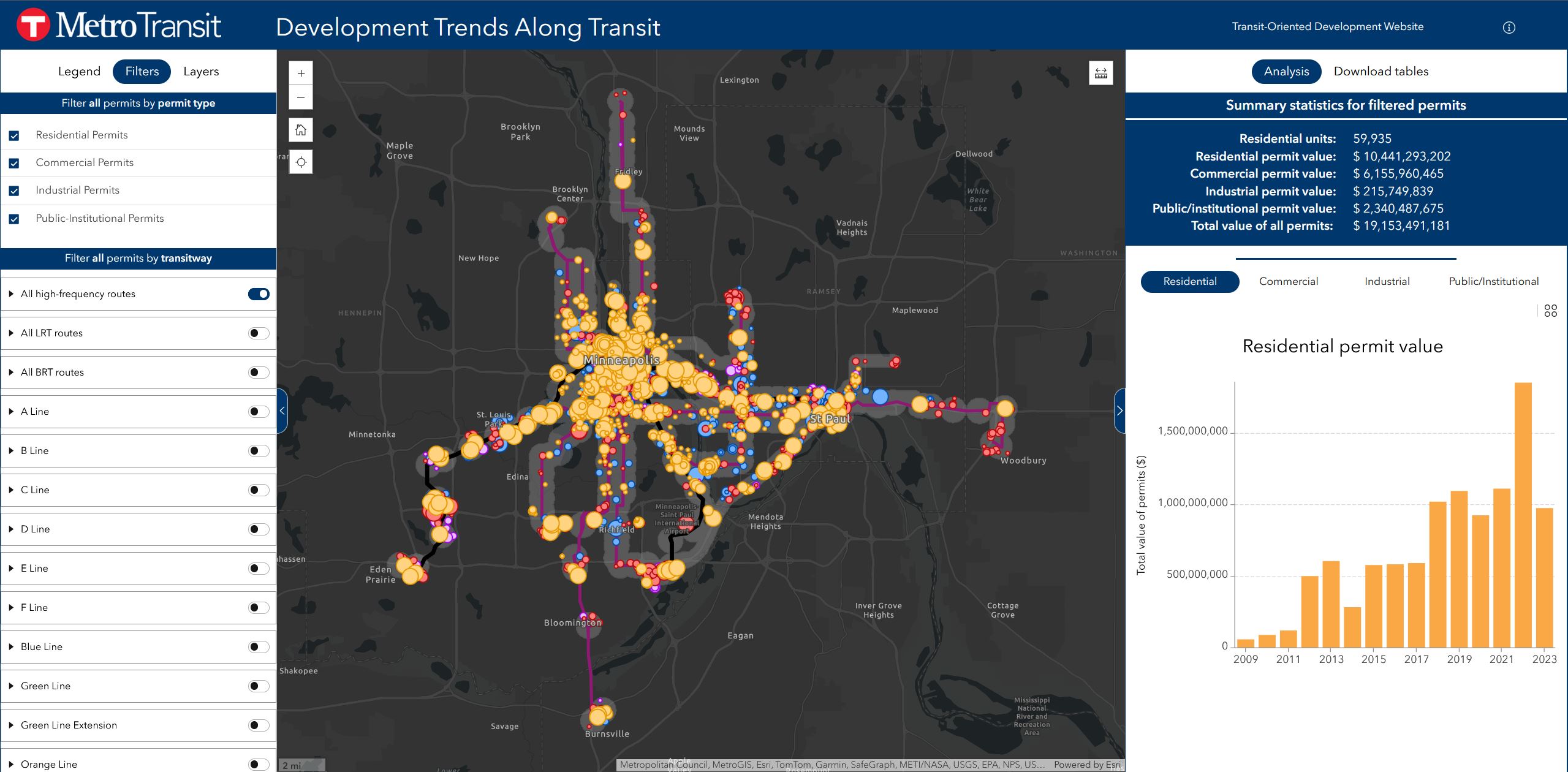 New Development Trends Along Transit web app home screen