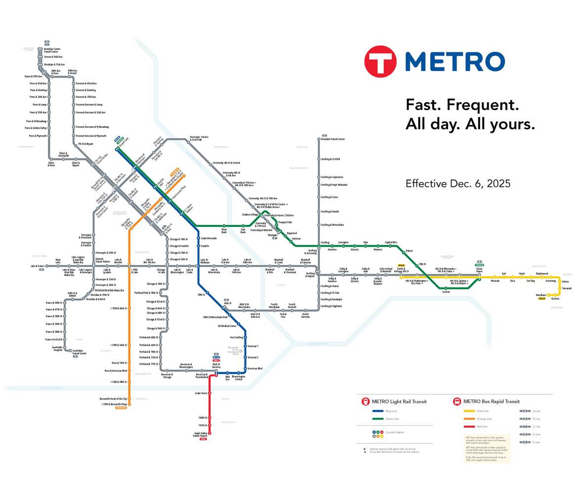 Metro Diagrammap (1)