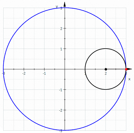 green_line_public_art_east_bank_cycloid-gif.gif